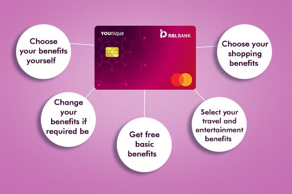 Build Your Credit Card As Per Your Needs With Rbl Bank Younique Credit Card
